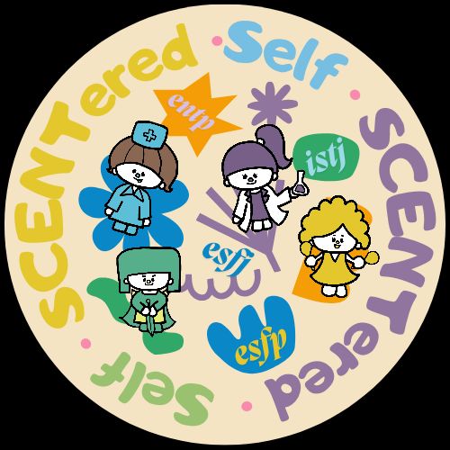 Self SCENTered